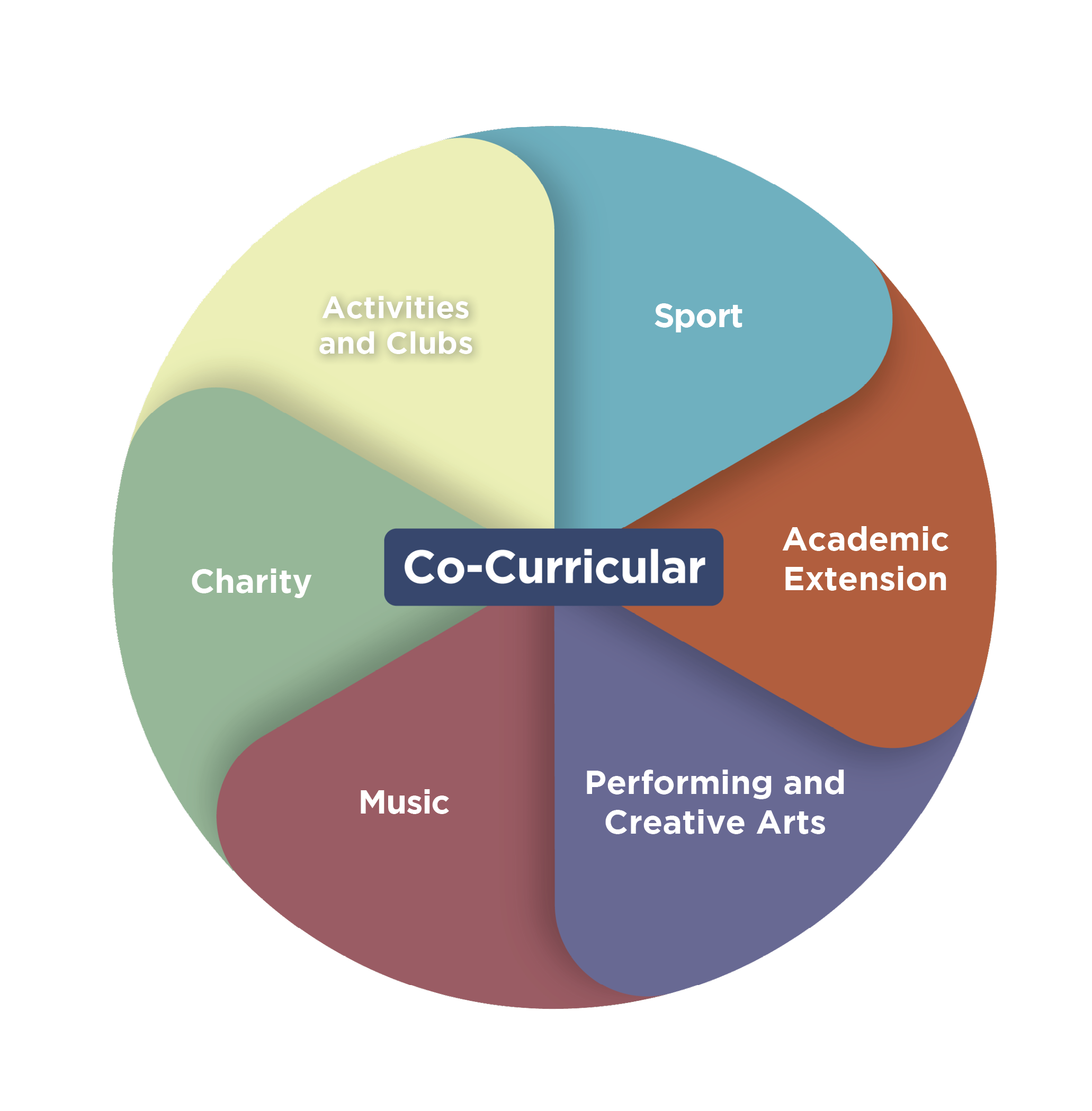 Co Curricular Harrow International School Hong Kong